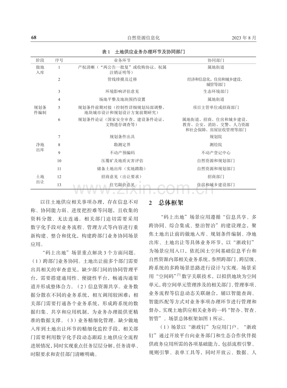 基于“浙政钉”的土地供应多跨场景应用建设实践.pdf_第2页