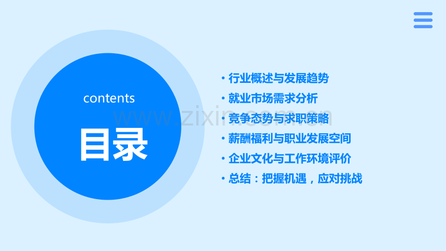 通信行业就业环境分析报告.pptx_第2页