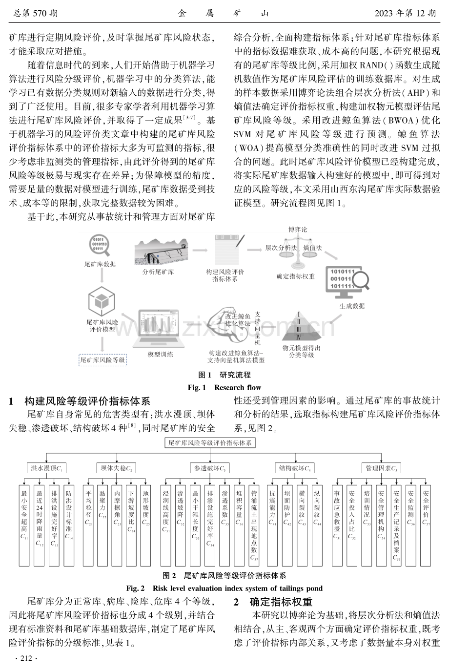 基于BWOA-SVM的尾矿库风险评价.pdf_第2页