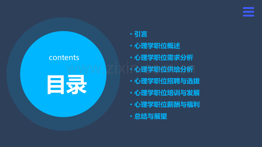 心理学职位分析报告.pptx_第2页