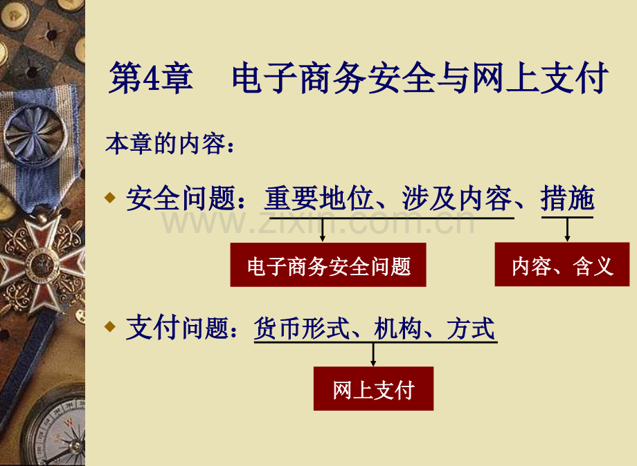 pA第二章-电子商务的框架结构资料.ppt_第1页