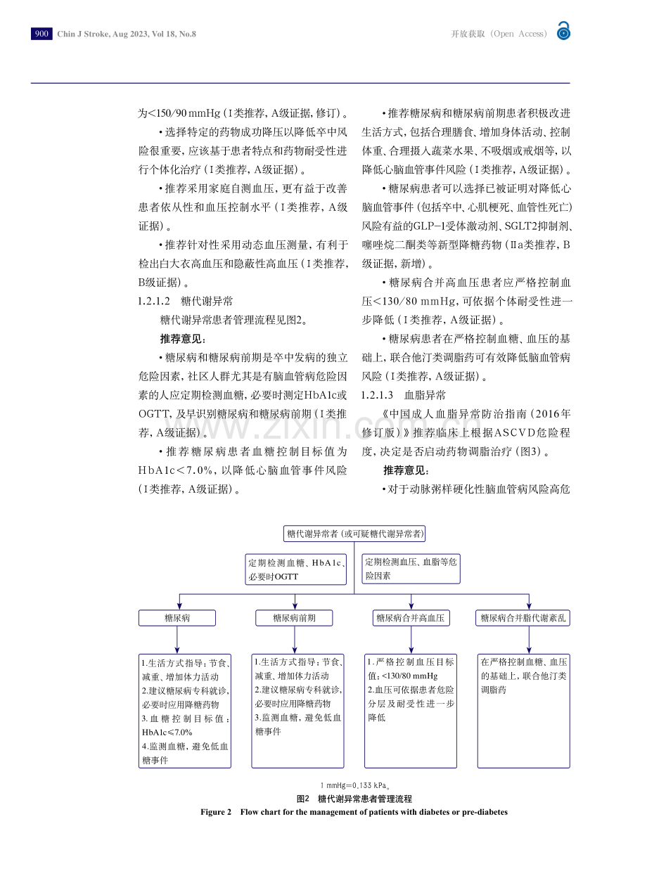 中国脑血管病临床管理指南（第2版）（节选）—第3章+脑血管病高危人群管理.pdf_第3页