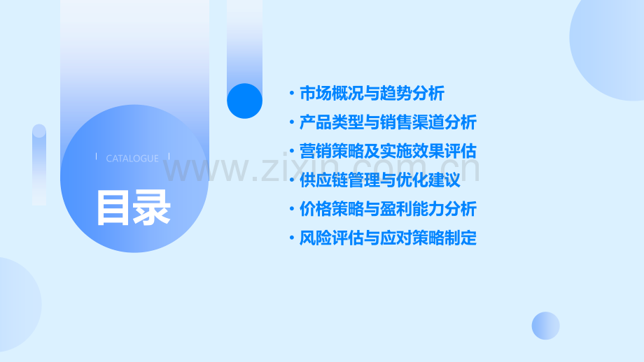 工业用品销售分析报告.pptx_第2页