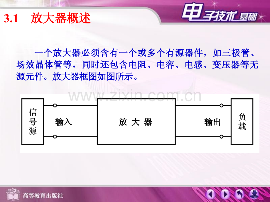 第三章基本放大电路.ppt_第2页