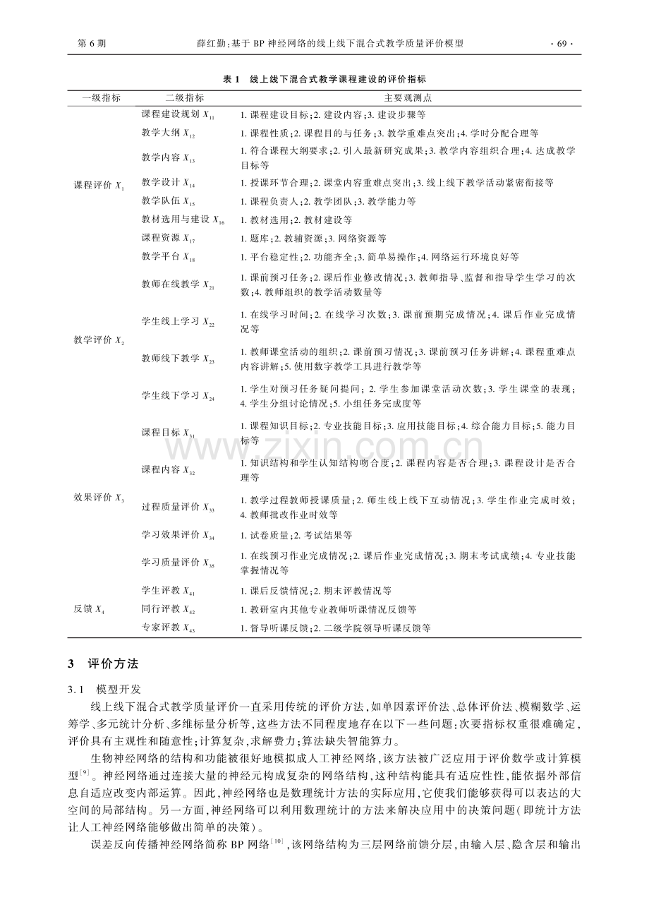 基于BP神经网络的线上线下混合式教学质量评价模型.pdf_第2页