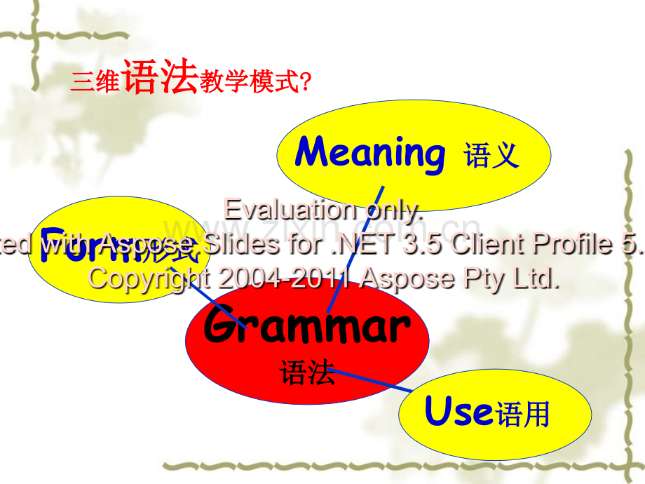 思维导图定语从句培训讲学.ppt_第2页