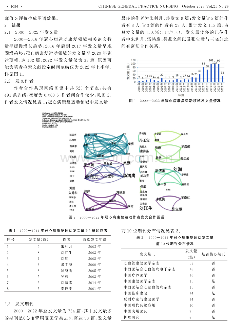 基于CiteSpace的冠心病康复运动研究热点分析.pdf_第2页