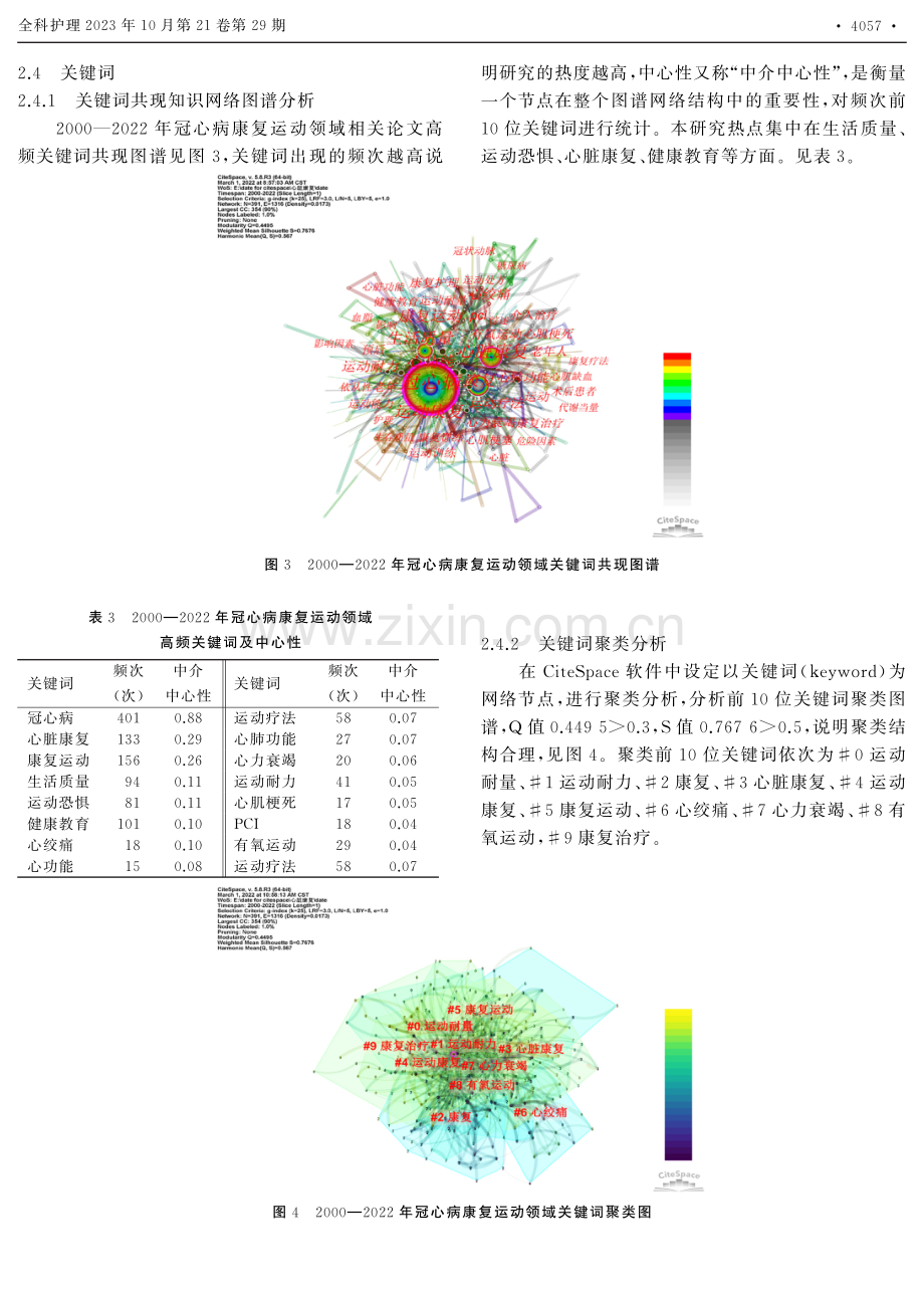 基于CiteSpace的冠心病康复运动研究热点分析.pdf_第3页