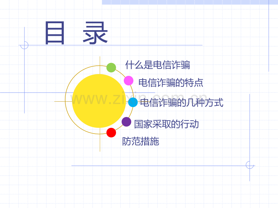 电信诈骗小知识讲课教案.ppt_第2页