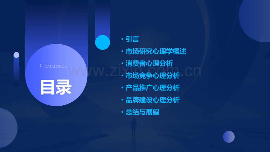 市场研究心理分析报告.pptx_第2页