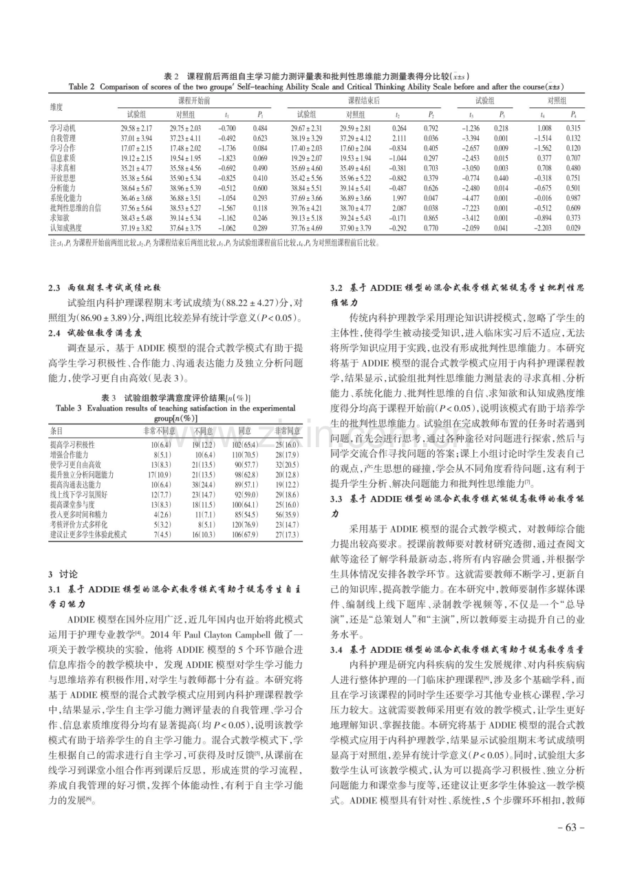 基于ADDIE模型的混合式教学模式在高职内科护理课程中的应用研究.pdf_第3页