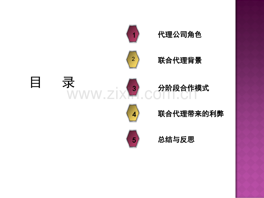 -解密房产营销模式之联合代理.ppt_第3页