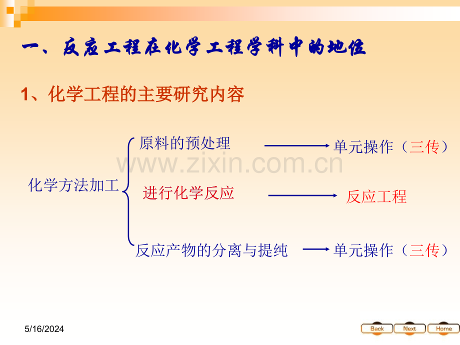 化学反应工程陈甘棠第一章.ppt_第3页