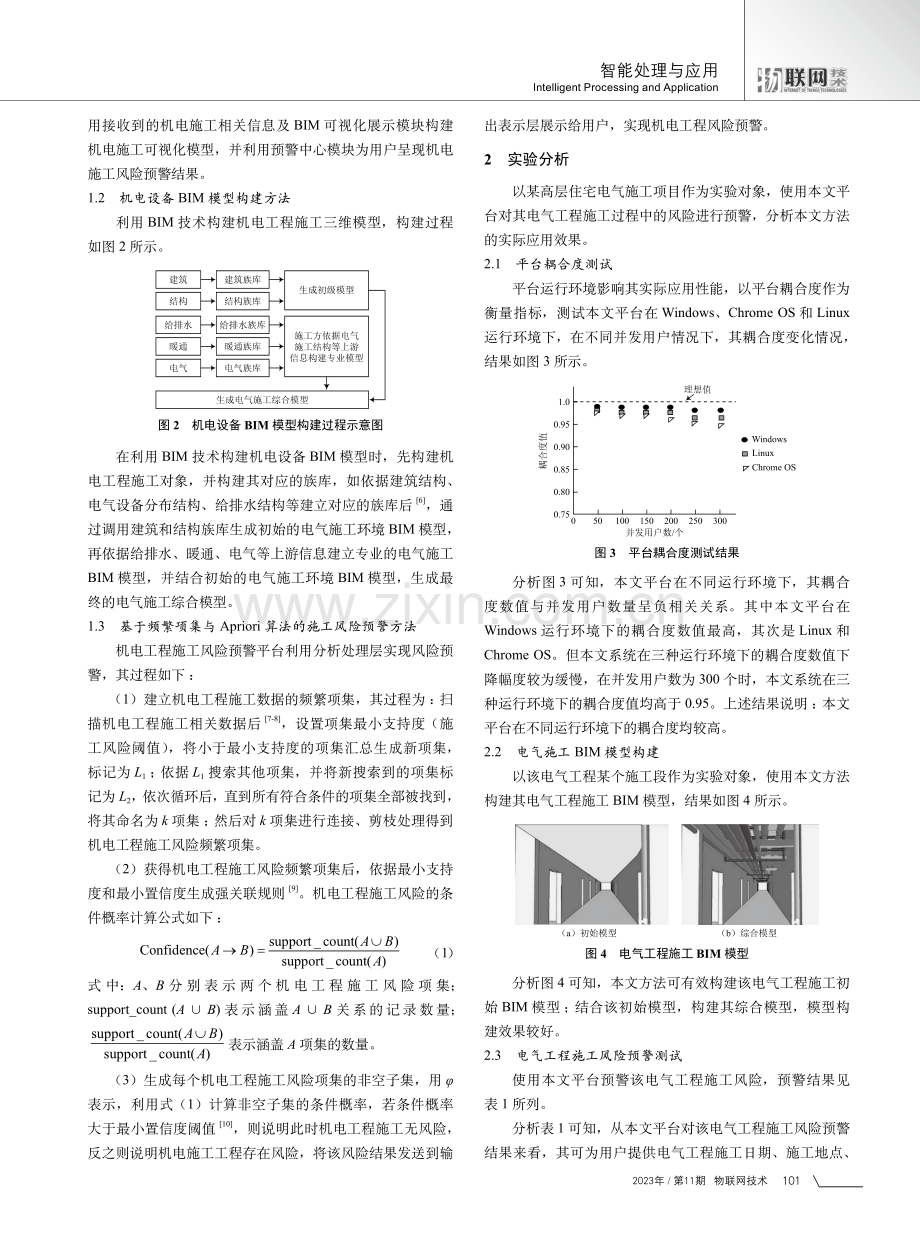 基于BIM技术的机电工程施工风险预警平台.pdf_第2页