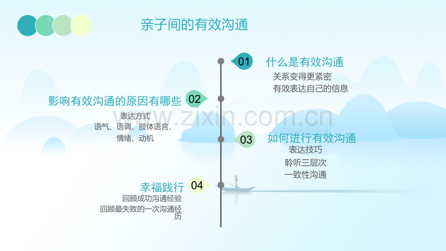 亲子间的有效沟通word版本.pptx_第2页