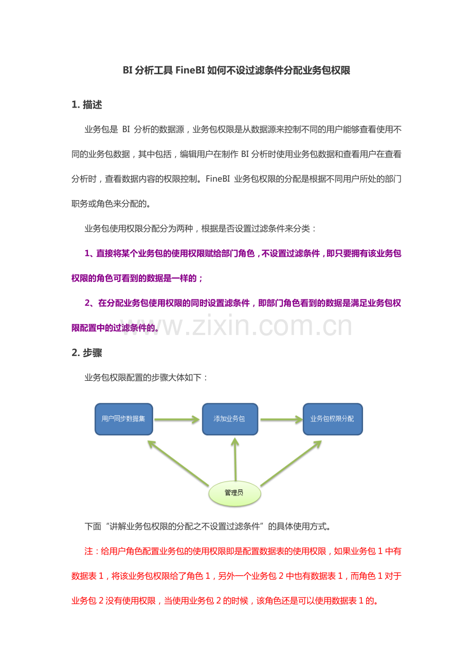 BI分析工具FineBI如何不设过滤条件分配业务包权限.pdf_第1页