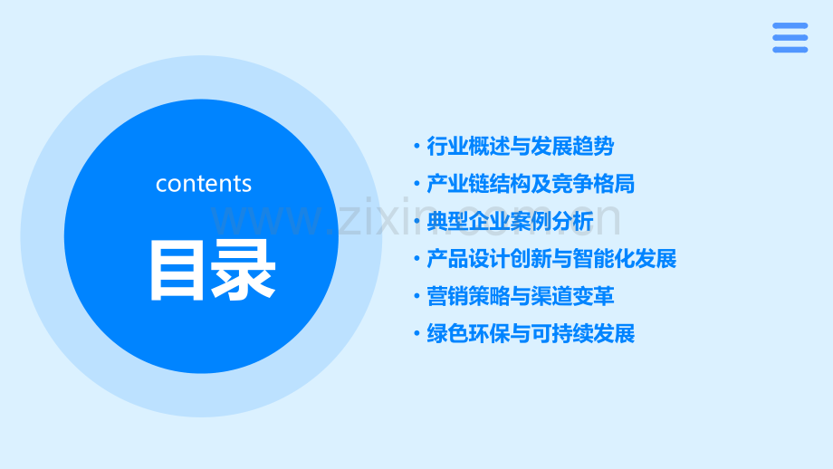 家具行业分析报告.pptx_第2页