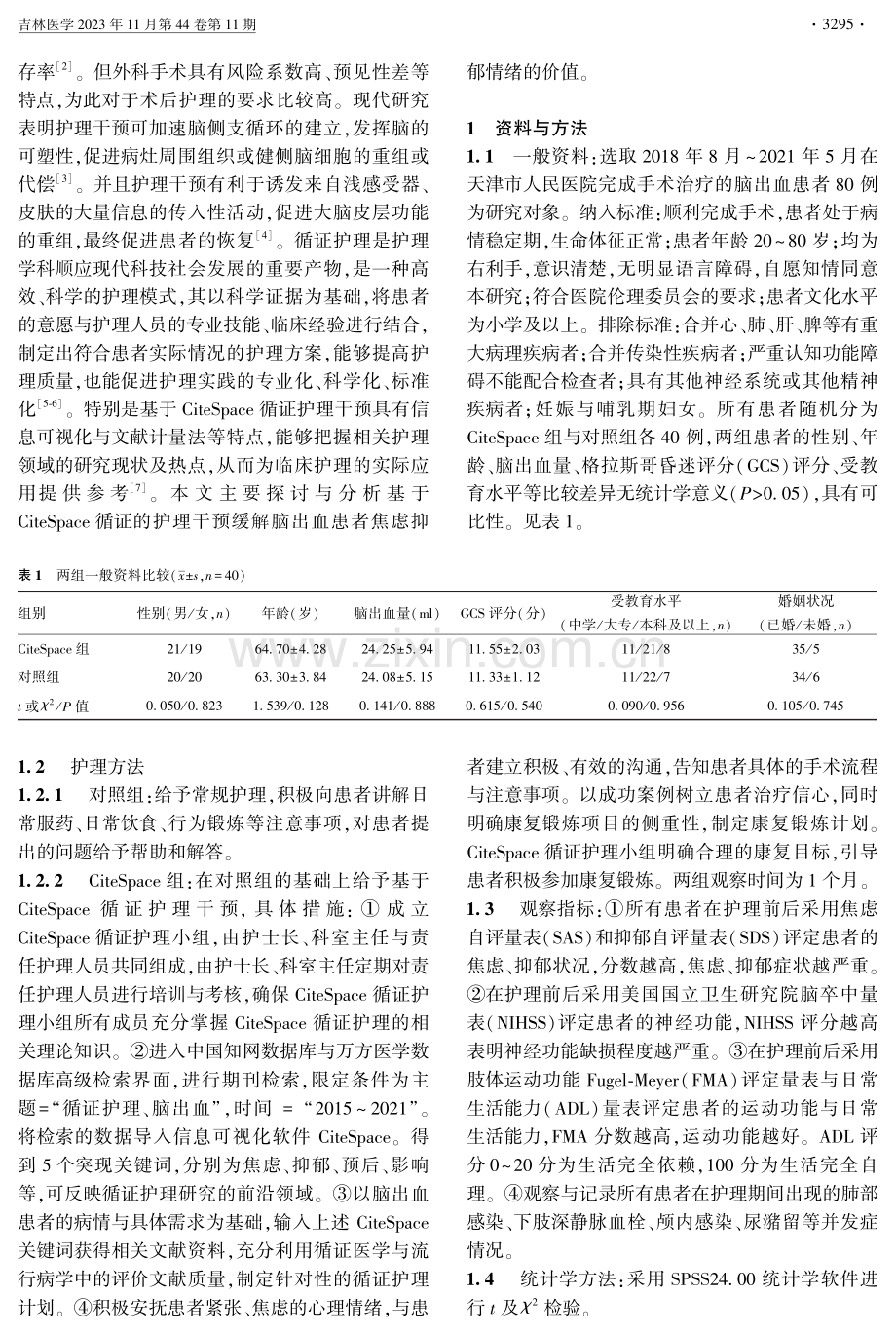 基于CiteSpace循证护理干预缓解脑出血患者焦虑、抑郁情绪的价值.pdf_第2页