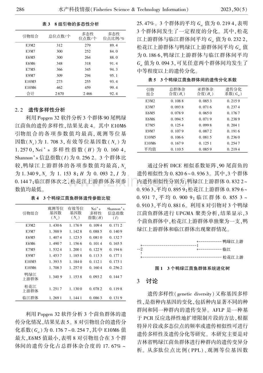 基于AFLP分子标记的鸭绿江茴鱼遗传多样性分析.pdf_第3页