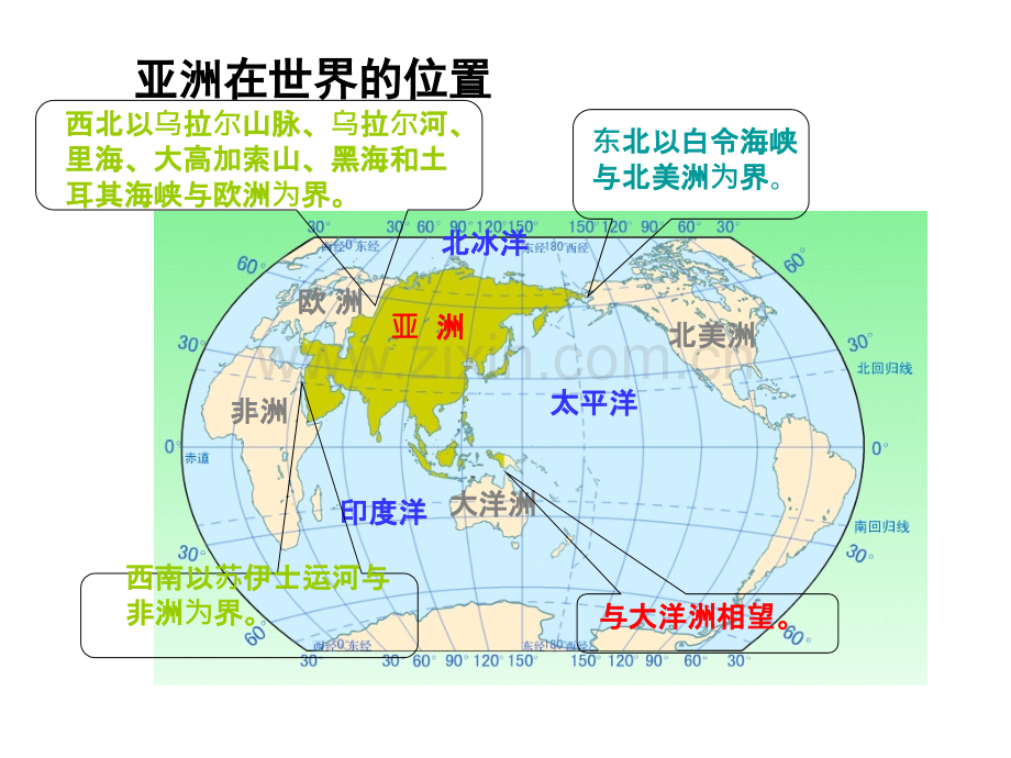 亚洲及欧洲全课-(课件)教学文案.ppt_第3页