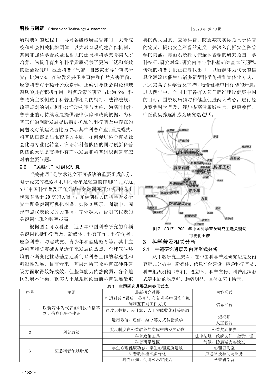 基于Cite Space的中国科学普及研究进展分析.pdf_第2页