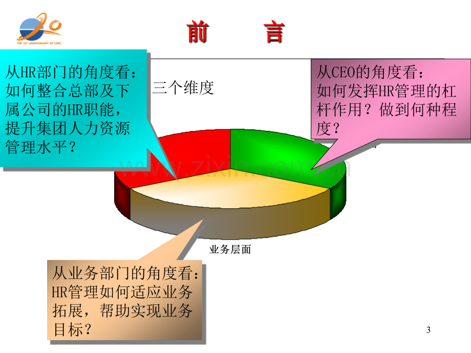 中集集团人力资源战略规划.ppt_第3页