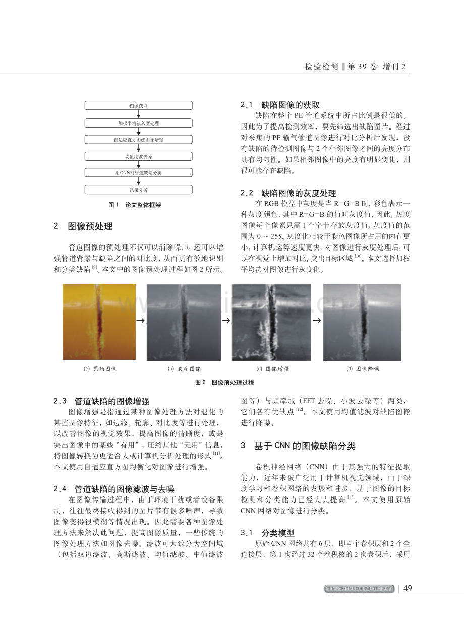 基于CNN的聚乙烯燃气管道缺陷分类.pdf_第2页