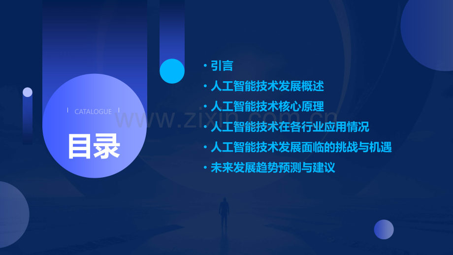 人工智能分析报告.pptx_第2页