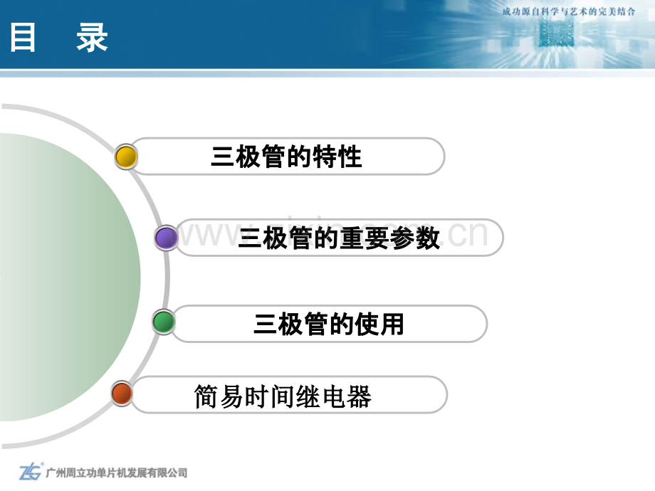 24晶体三极管04074.ppt_第2页