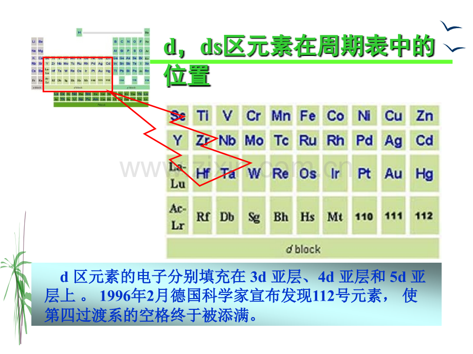 d区过渡元素.ppt_第2页