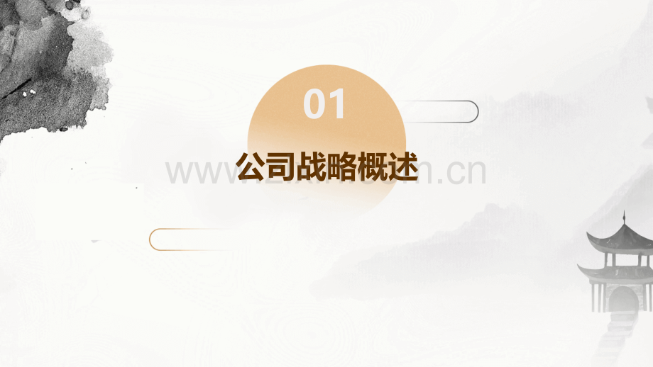 公司战略报告.pptx_第3页