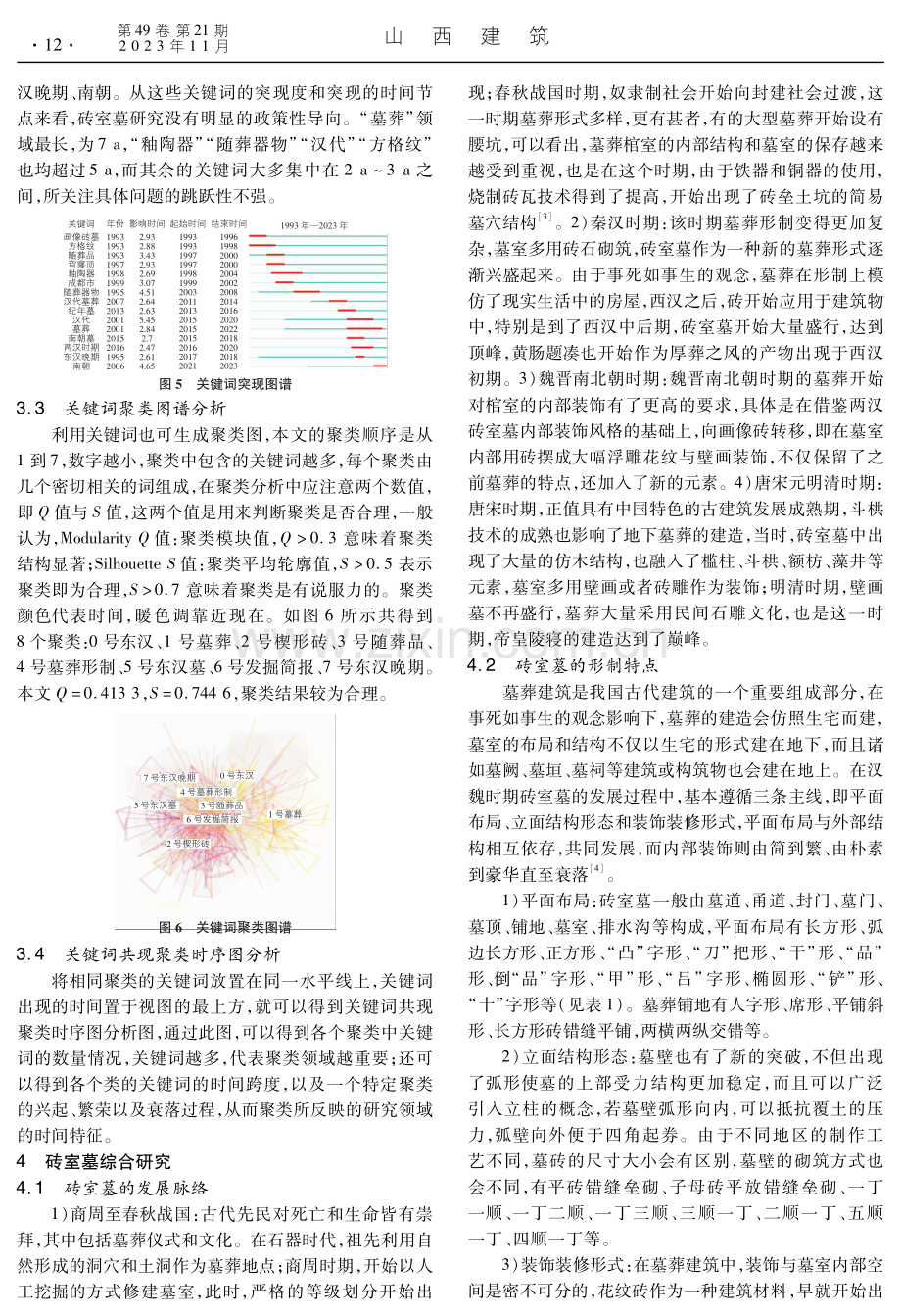 基于CiteSpace的汉魏时期砖室墓研究.pdf_第3页