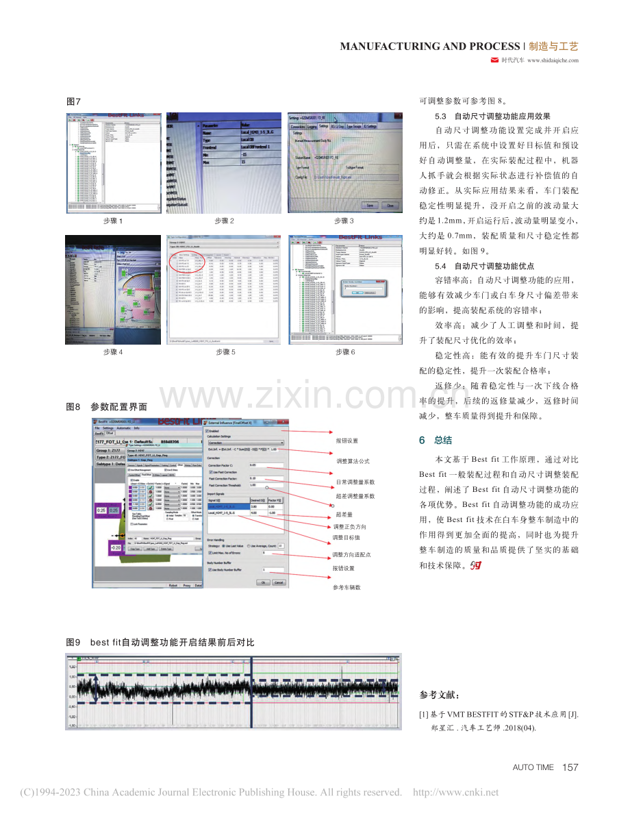 基于Best-Fit技术的...自动尺寸调整功能研究与应用_张宝东 (1).pdf_第3页