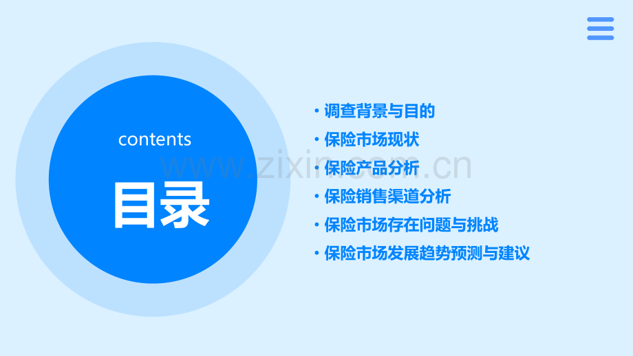 保险调查报告分析.pptx_第2页