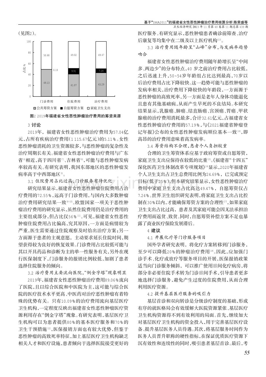 基于“SHA2011”的福建省女性恶性肿瘤治疗费用核算分析.pdf_第3页