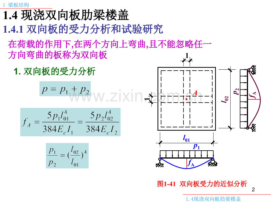 1-双向板肋梁楼盖27资料.ppt_第2页