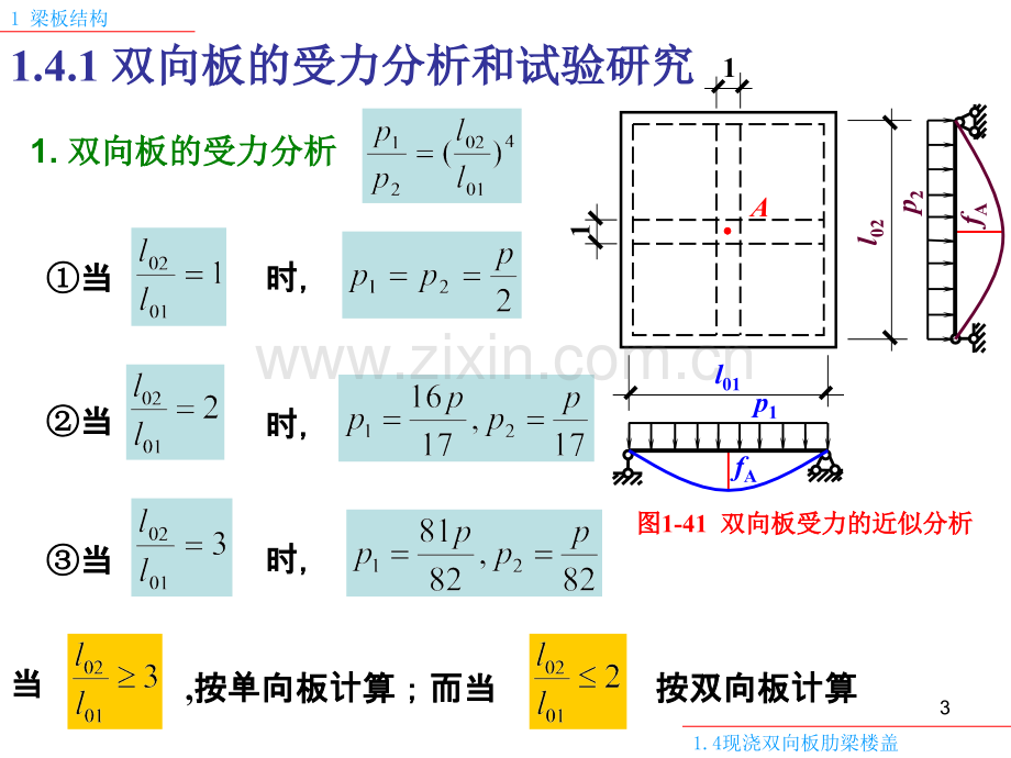 1-双向板肋梁楼盖27资料.ppt_第3页