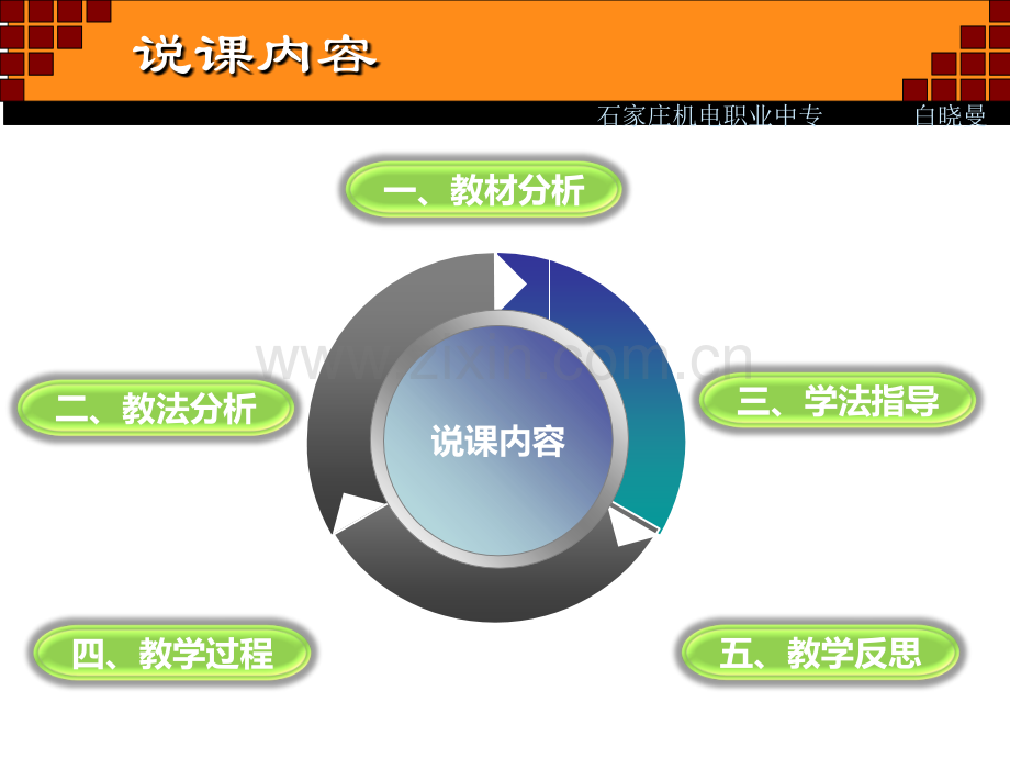 等差数列说课课件.ppt_第3页