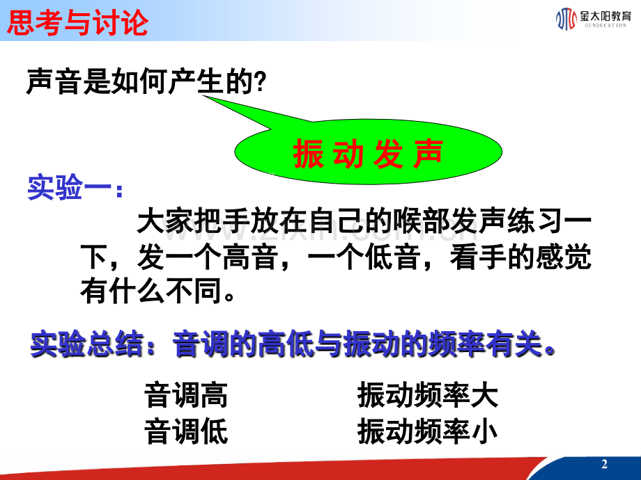 《多普勒效应》课件1教学提纲.ppt_第2页