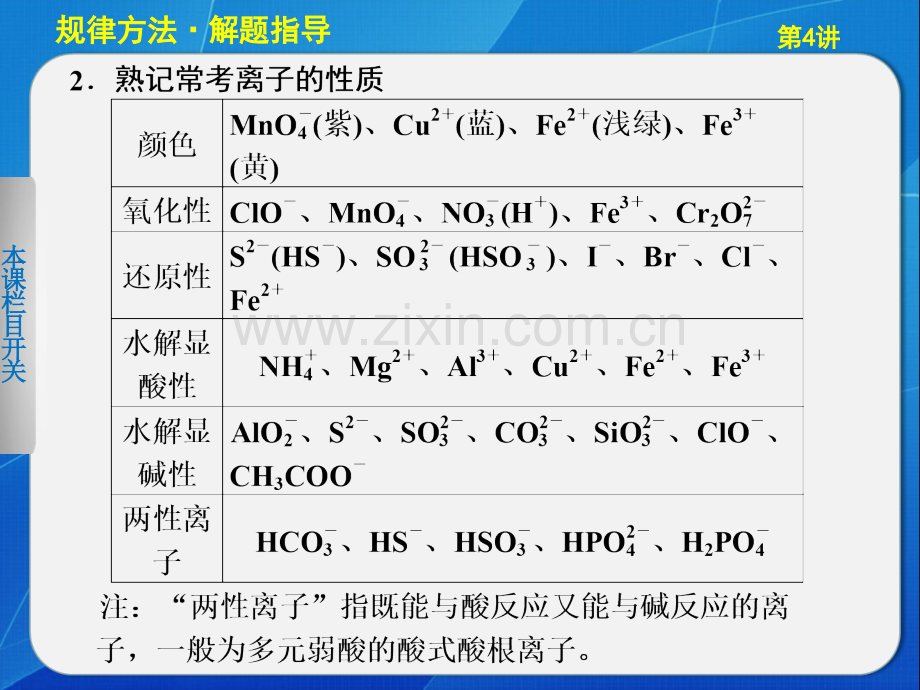 2012-2013化学一轮复习课件专题2-第4讲.ppt_第3页