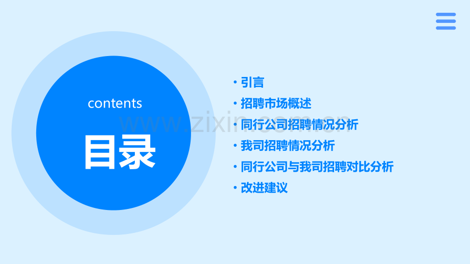 招聘同行对比分析报告.pptx_第2页