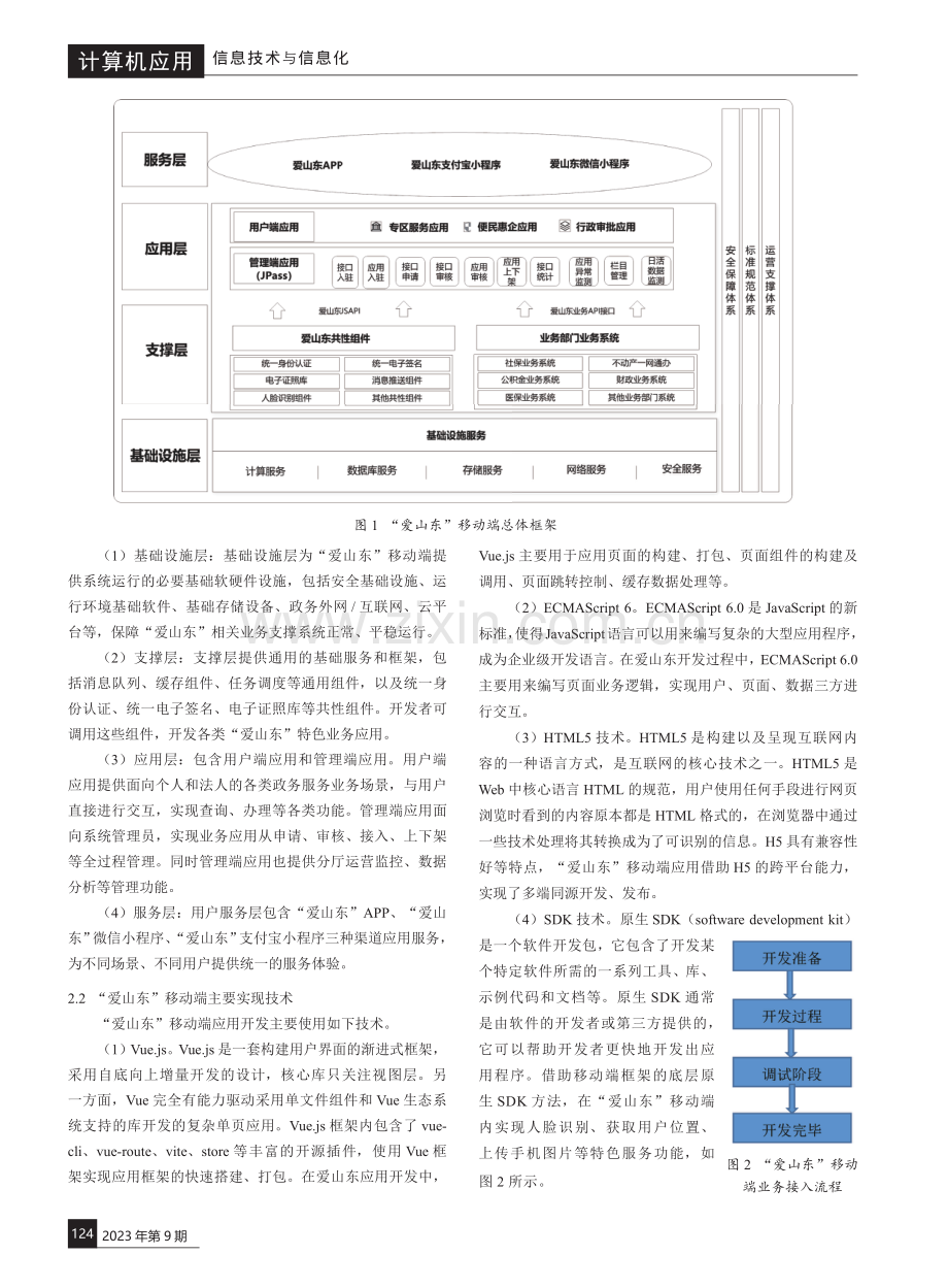 基于“爱山东”移动端架构的东营市人社业务接入与实现.pdf_第2页