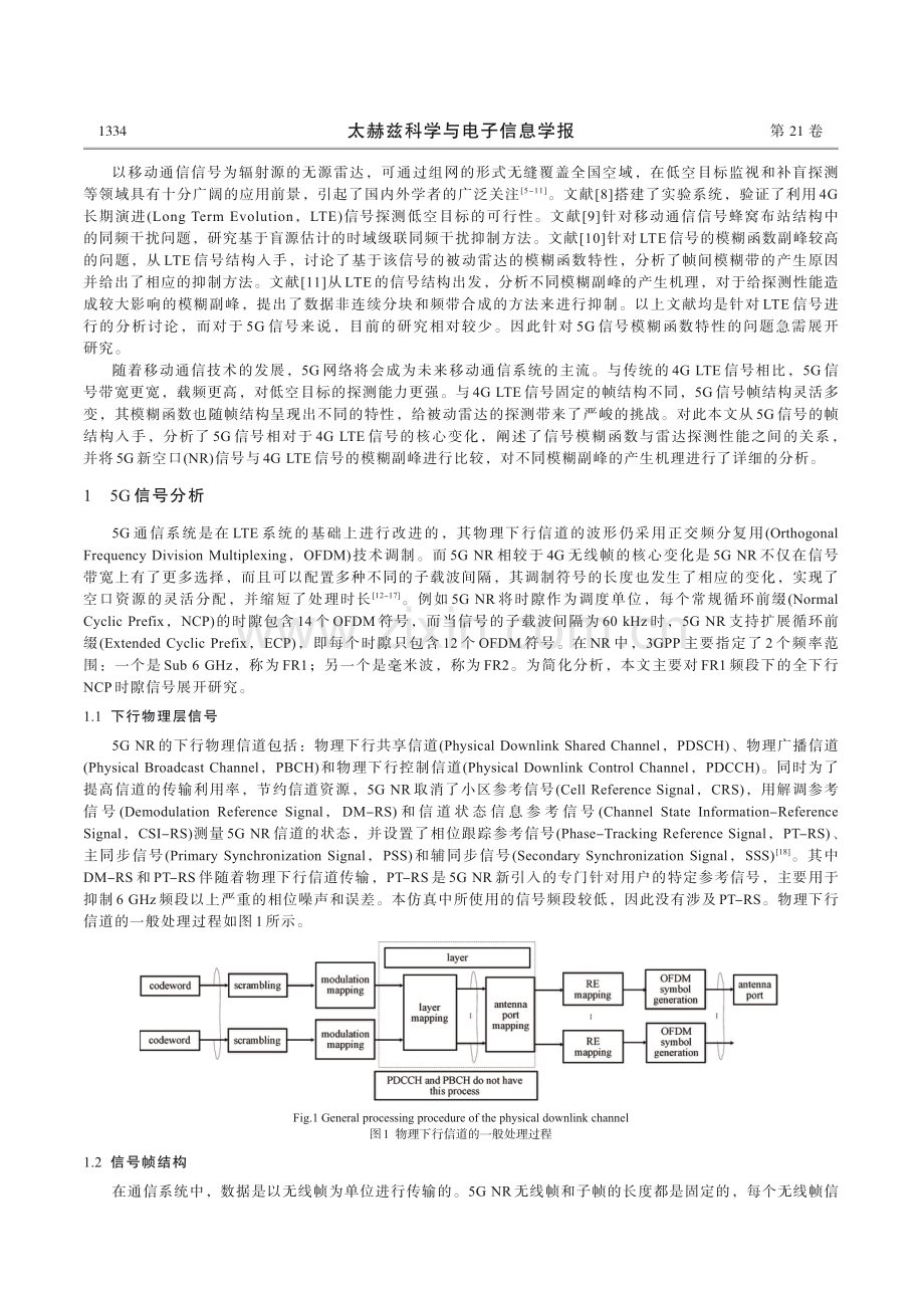 基于5G的外辐射源雷达模糊函数研究.pdf_第2页