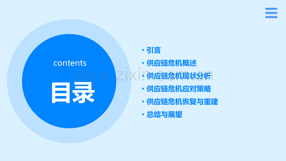 供应链危机分析报告.pptx_第2页