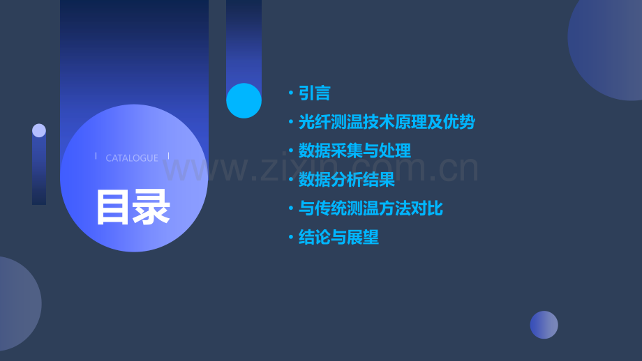 光纤测温数据分析报告.pptx_第2页