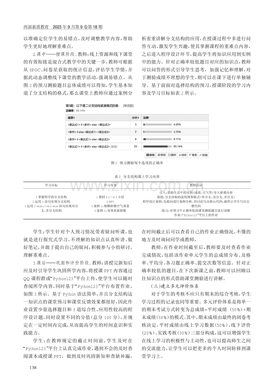 基于“Python123”平台的Python课程混合式教学改革探索.pdf_第3页