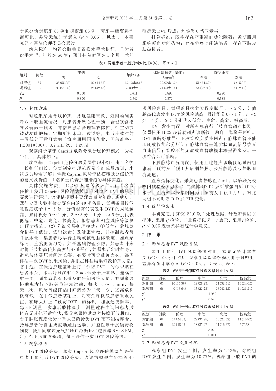 基于Caprini危险分级分层护理模式预防老年膝关节置换术后下肢深静脉血栓的应用观察.pdf_第2页