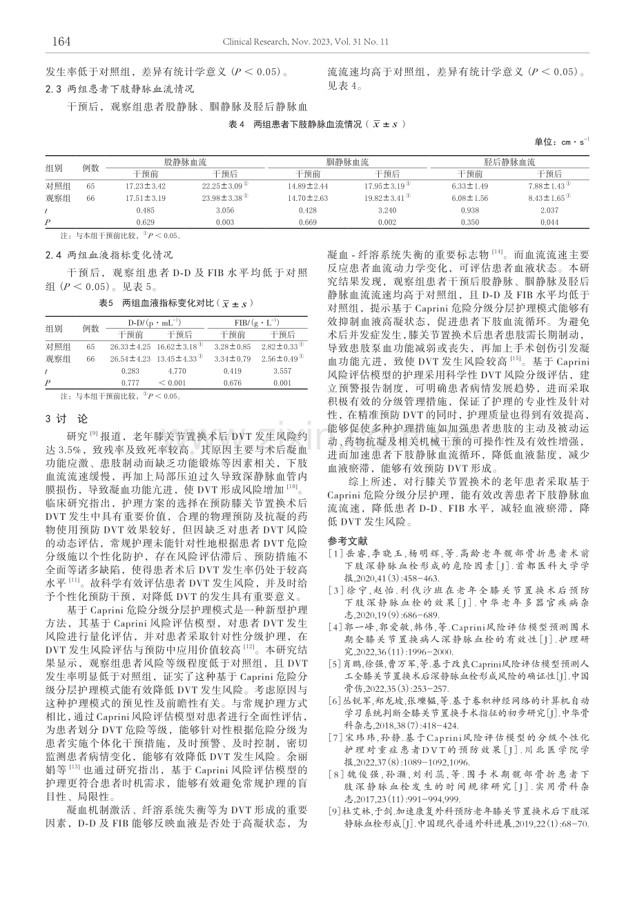 基于Caprini危险分级分层护理模式预防老年膝关节置换术后下肢深静脉血栓的应用观察.pdf_第3页