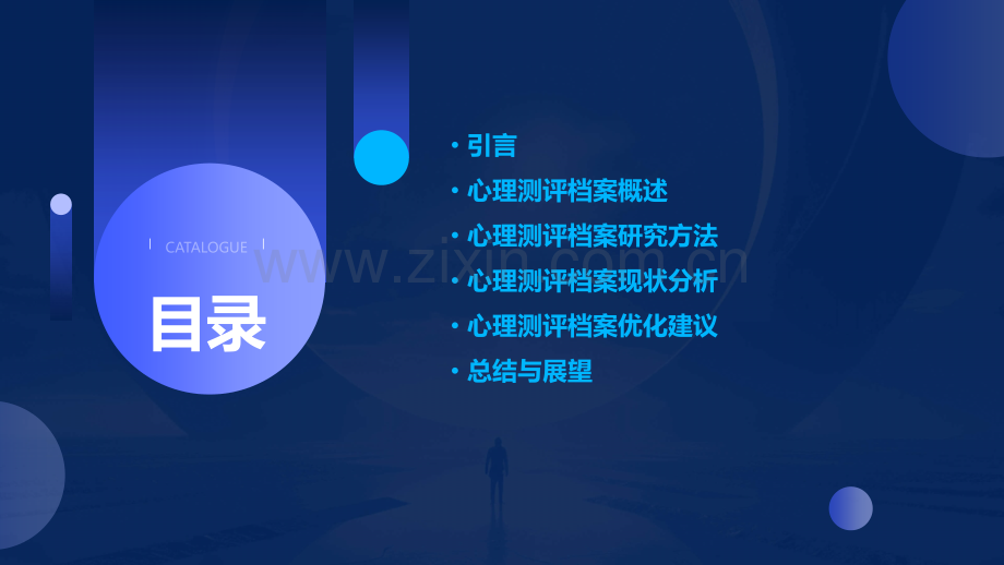 心理测评档案研究分析报告.pptx_第2页