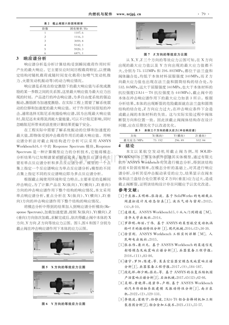 基于ANSYS Workbench 的某型航空发动机用截止阀冲击故障的分析.pdf_第3页